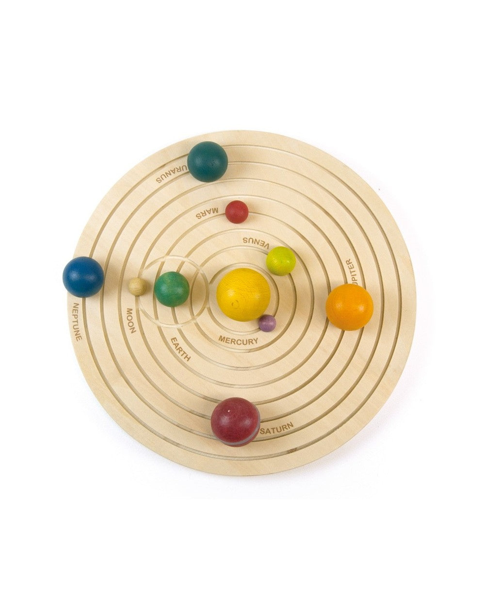 3D Solar System