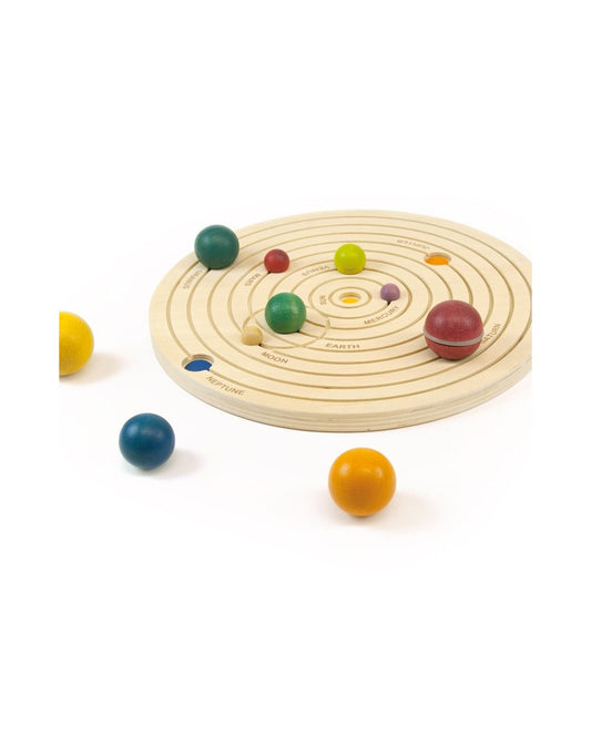 3D Solar System