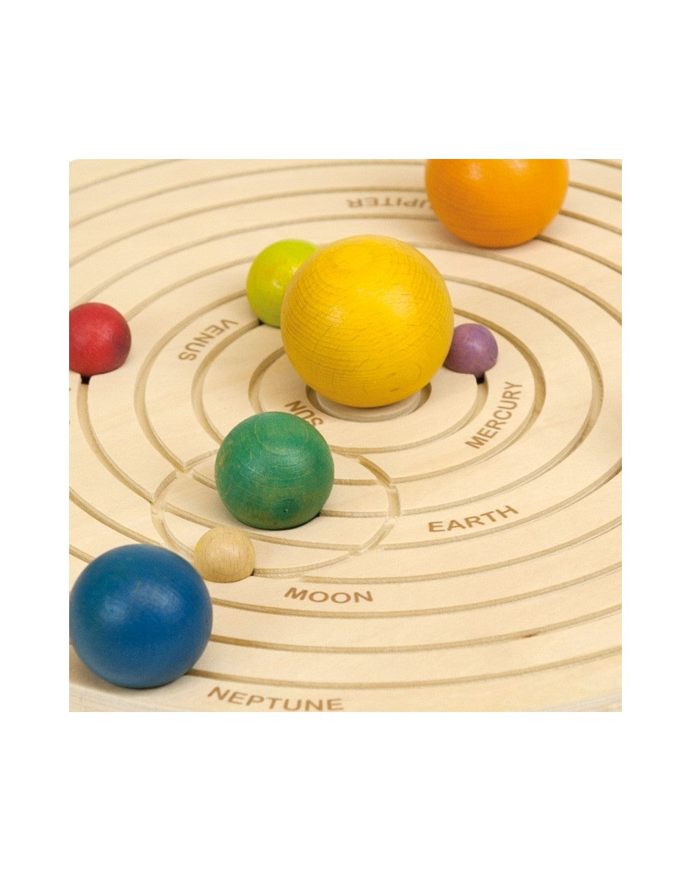 3D Solar System