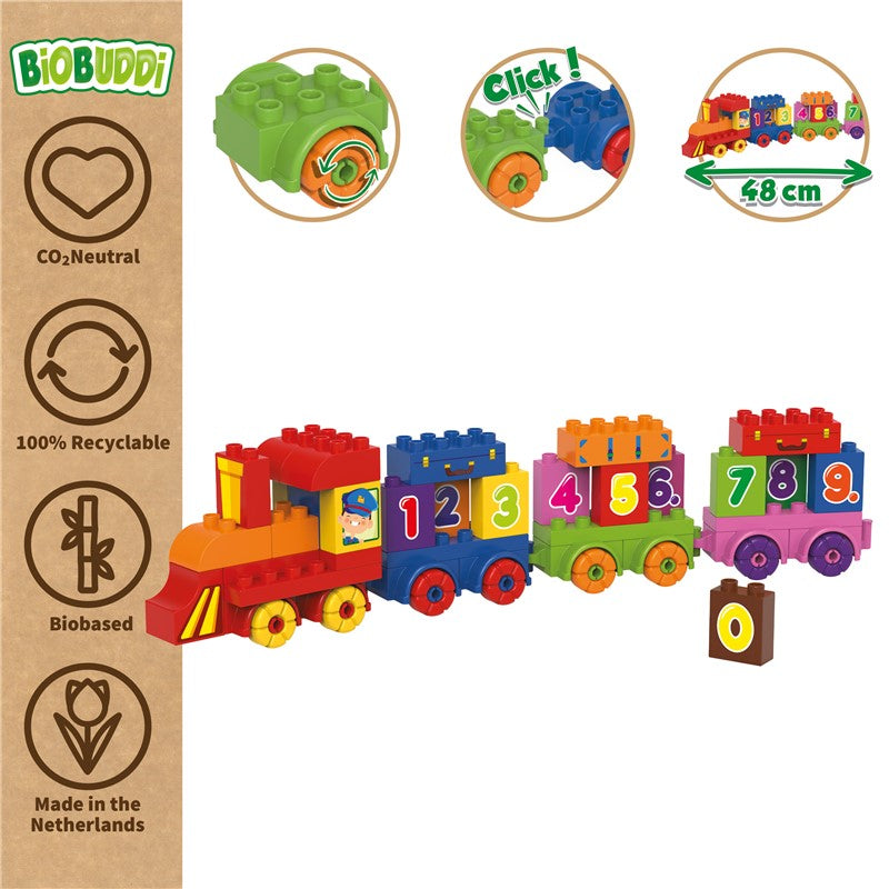 TREN BIOBUDDI