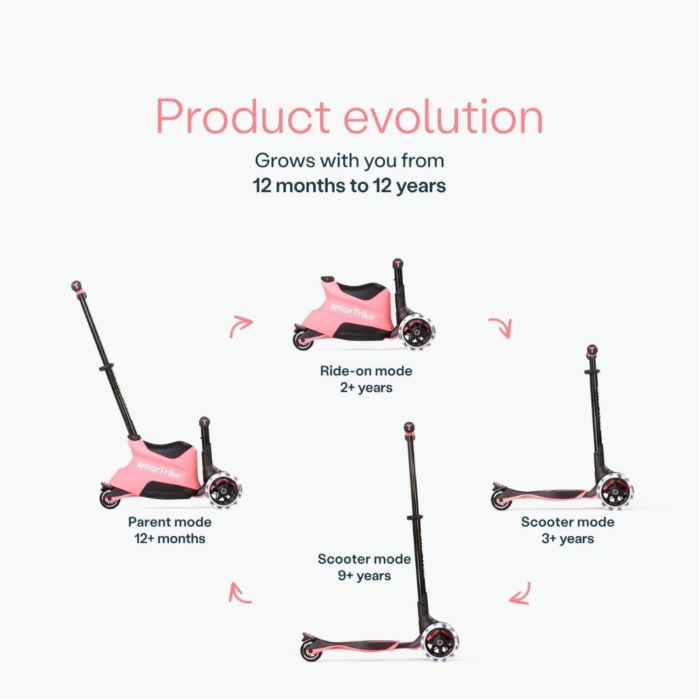 PATINETE SMARTRIKE XTEND SCOOTER-RIDE ON SALMÓN